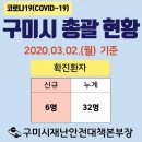 청일약국 이미지