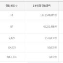 서해건강원 - 함평군 내바람길 58 | 서해건강원