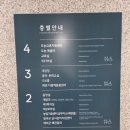 왜관읍사무소 이미지