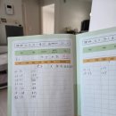 노래교실 | 진주 봄소리 산후도우미 이용후기!!!