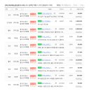 파란부동산공인중개사사무소 이미지