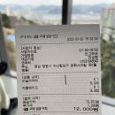 월영동234 | 창원카페 마산카페 만날고개에 위치한 인그레브 [INGREVE]