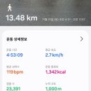 대성목장 이미지