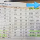 명랑공인중개사사무소 이미지