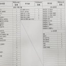 필름과케이스