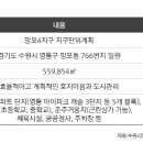 망포초교 이미지