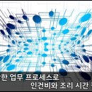 명랑찜닭 이미지