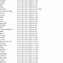 만수장모텔 이미지