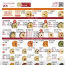 GS25하나병원점 이미지