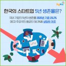 가창복권 네이버블로그