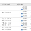 뮤즈단란주점 네이버블로그
