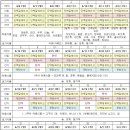 스위치온 - 포천시 | 스위치온