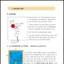 디지털 당구클럽 이미지