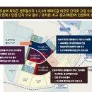 센트럴당구장 - 동구 내진4길 11 | 센트럴당구장