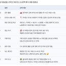 샐러바웃풍암점 | 파워 J의 주말 등산 예고 🏔️ 모악산 최단코스 완벽 정복 계획표