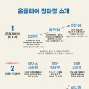 온플라이에듀 이미지