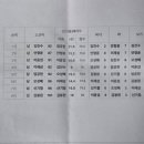 일레븐CC 이미지