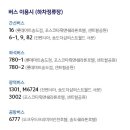 NEAT 안경원 이미지