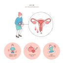 고산한의원 이미지