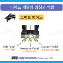 음악특강 자료/ ﻿(그랜드,업라이트)피아노 페달의 명칭과 역할 이미지