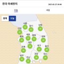 ＜오늘의 날씨 🌞☔️☃️＞ 2023년 2월 24일 금요일 이미지