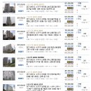 미소지음약국 이미지