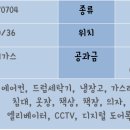 해바라기주유소 이미지