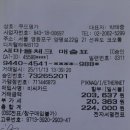 제1340회 2025년11월13일 목요일) 신목동역 ~ 안양천 목동교 유던 결산 이미지