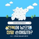 지방시대 - 부산진구 중앙대로 737 | [지방시대] 21기 지방시대 서포터즈 합격 후기