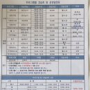 대소 헬스장 음성군산업단지복합문화센터 주차 가격 시설