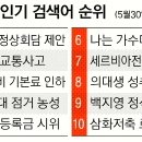 (주)대성택시 이미지
