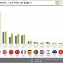 칸타