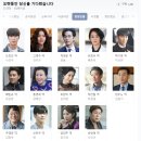 김희정치과의원 이미지