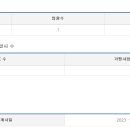 설반에프앤씨