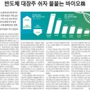 하나바이오 이미지