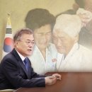 이산 이미지