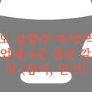 ㈜제일렌트카 여수영업소 | 경기도 남양주 마석(역) 렌트카 업체 4곳 정보 깔끔 정리 (장기, 단기)