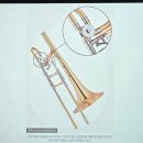 [일원1] 클래식, 시대를 보고 듣다 | 【해마】 아침의 클래식 산책 강연을 듣다. 🎼