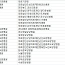 의료법인 한빛의료재단 이미지