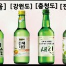 달콤하리 이미지