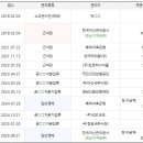 (주)삼호리사이클 이미지