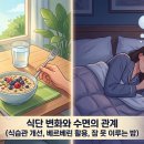 [틈틈이 영어공부] I've changed my diet 이미지