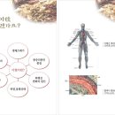 군산부부한의원 이미지