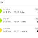 아이나래풀 이미지