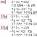 (주)제주모닝 이미지