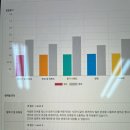 예리엘잉글리쉬 이미지