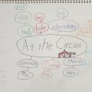 At the Circus 이미지