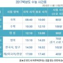 2017학년도 수능 시간표(실전 훈련용)와 2016년 수능 날짜 이미지