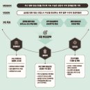 부산영상위원회 이미지