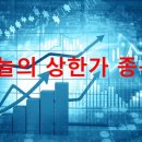 케이티 바이오시스 | 2024. 7. 18일 상한가 종목